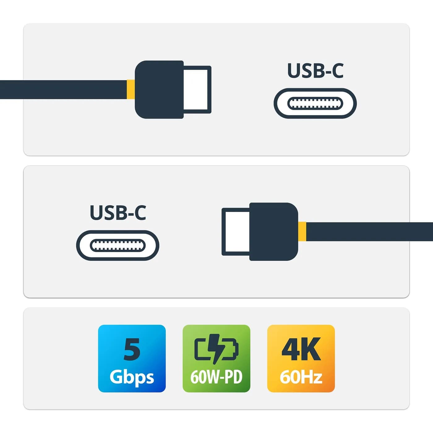 StarTech.com Cable de 2m USB-C USB 3.0 Certificado con Entrega de Pote 2