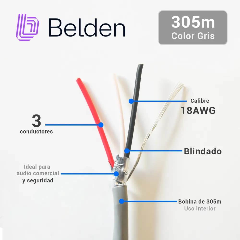 CABLE DE SEGURIDAD Y SONIDO BELDEN 5301FE 0081000 / INTERIOR / GRIS /  3