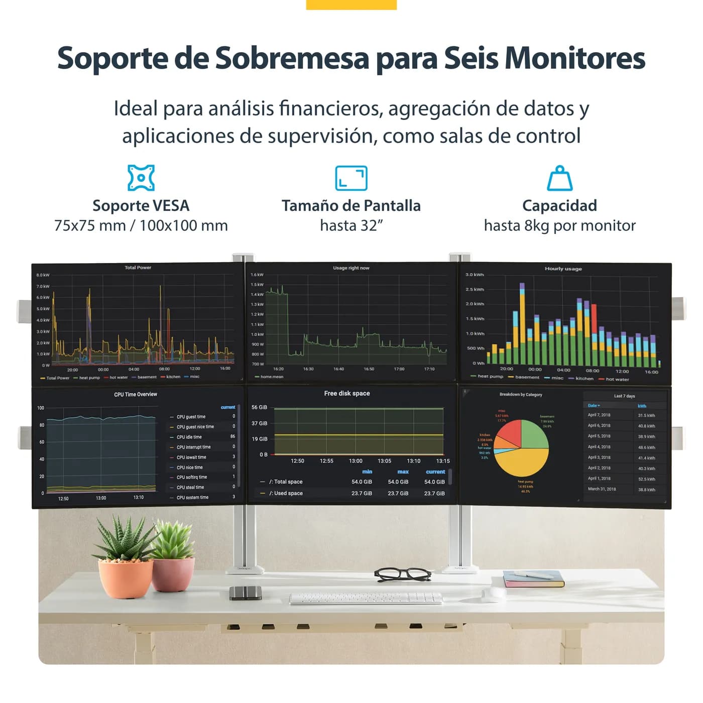 StarTech.com 6-MONITOR-ARM-A soporte para pantalla plana 81.3 cm (32") 12
