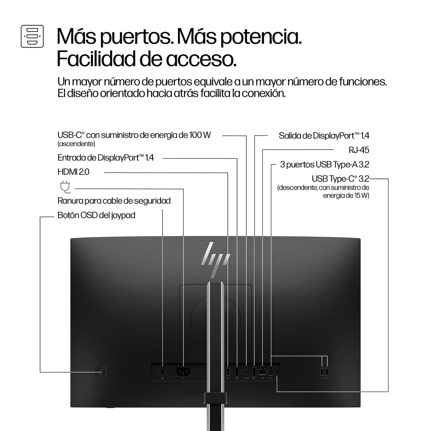 HP Series 5 Pro Monitor USB-C Full HD de la serie 5 Pro de 23,8" y 524 4