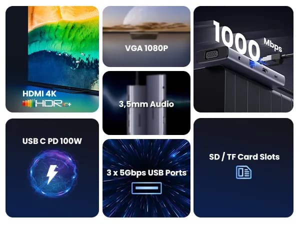 Ugreen Revodok 10-in-1 USB-C Hub 35