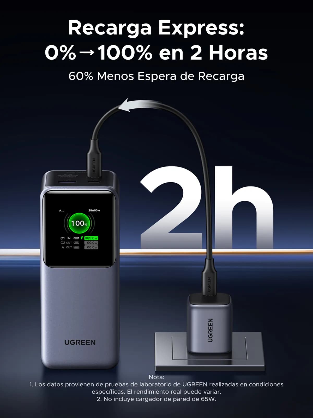 Ugreen 20000mAh 130W Fast Charging Powerbank Litio Gris 20