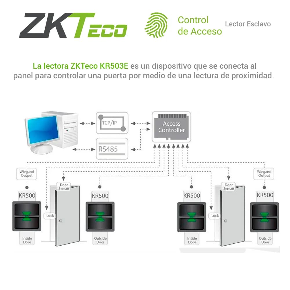 LECTOR PROXIMIDAD ZKTECO KR503E LECTOR ESCLAVO NECESITA CONECTARSE A U 5