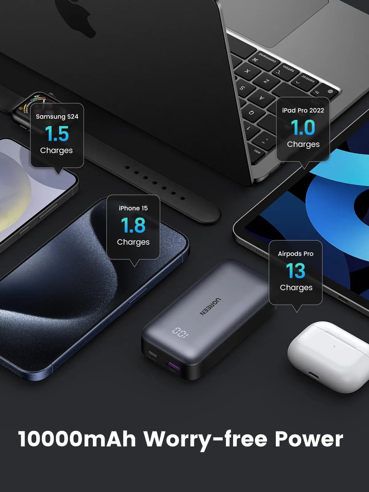 Ugreen 10000mAh Mini Powerbank Quick Charging 30W Gris 9