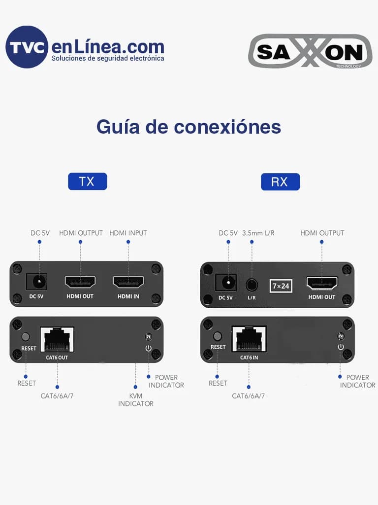 SAXXON LKV223 - Kit extensor de video HDMI/ Resolucion 1080P/ 60 Hz/ H 5