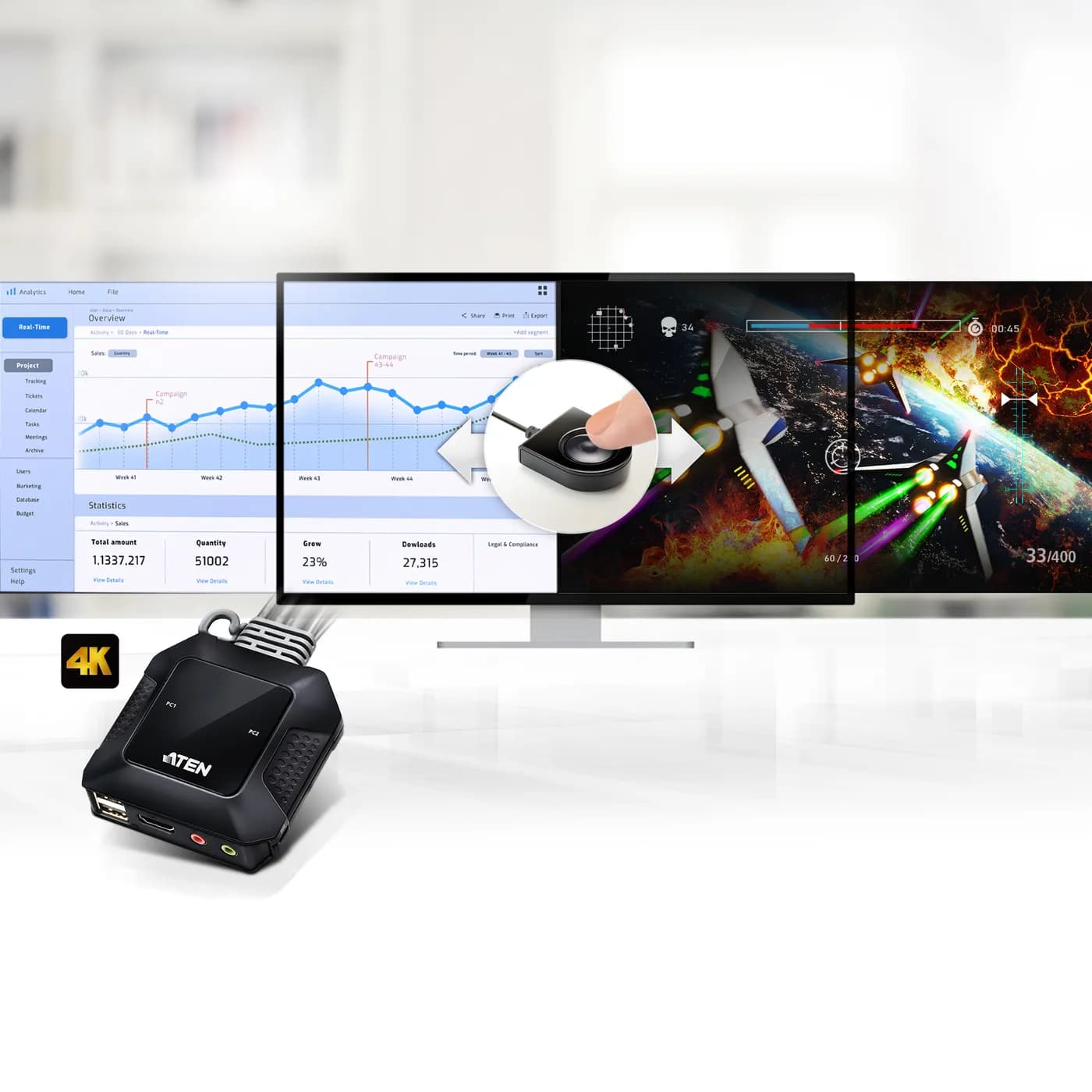 Conmutador KVM / 2 Puertos / HDMI 4K 60 Hz / DCI 4096x2160 / HDCP 2.2  8