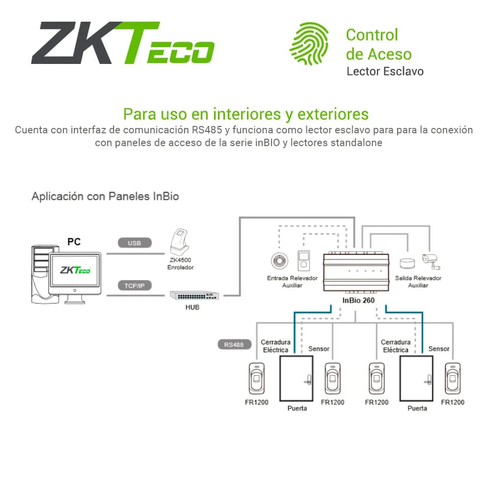 LECTOR BIOMETRICO Y PROXIMIDAD PARA PANEL INBIO ZKTECO FR1200 3000HUEL 5