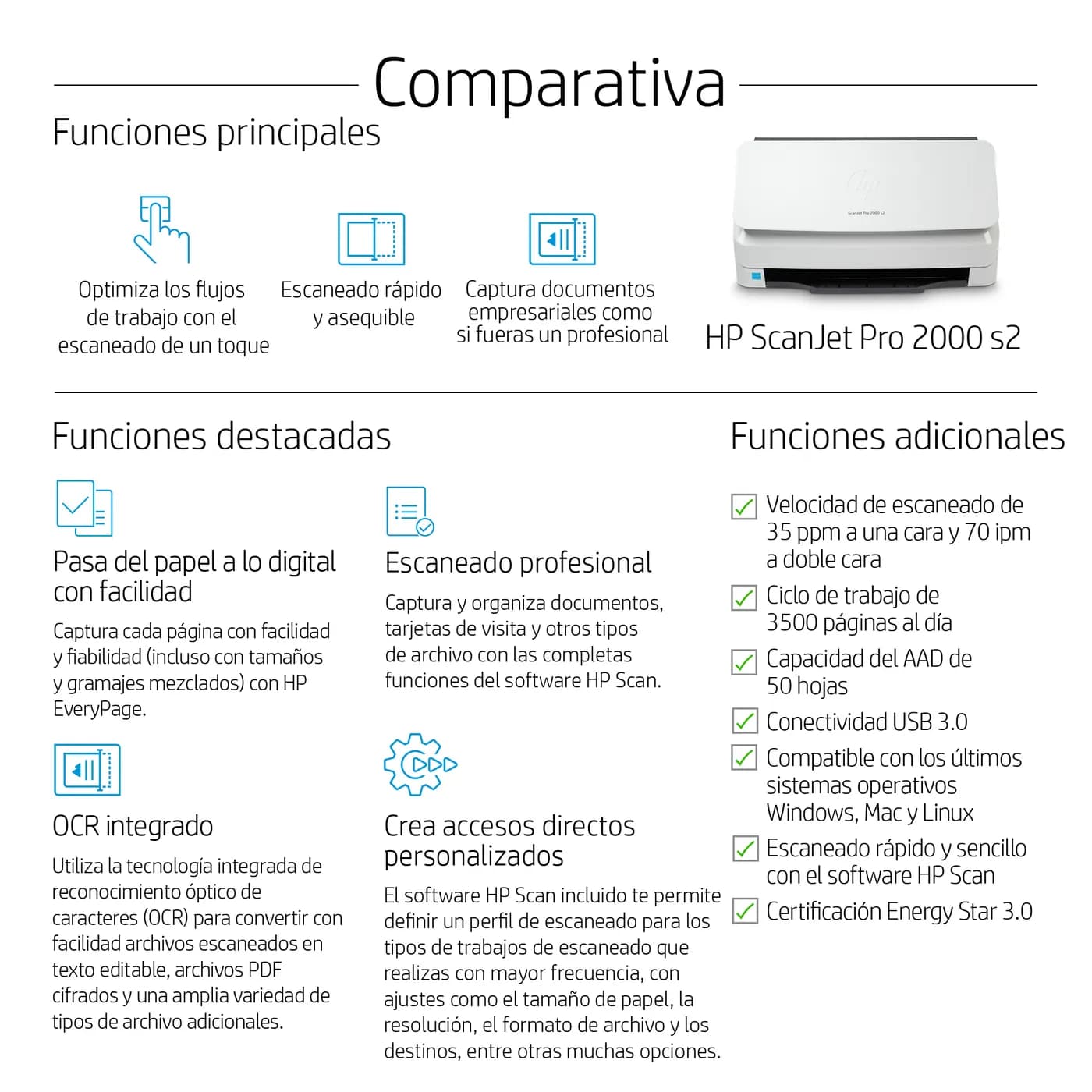 HP ScanJet Pro 2000 s2 Escáner alimentado con hojas 600 x 600 DPI A4 N 3