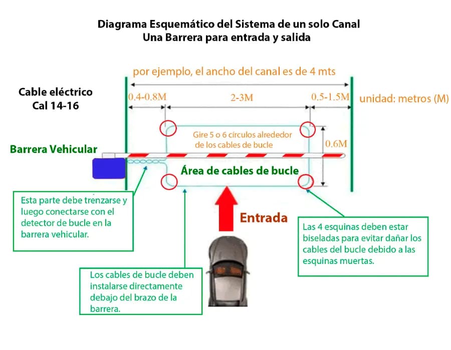 WEJOIN WJDG102 - Sensor de Masa Vehicular por Inducción / Detector par 8