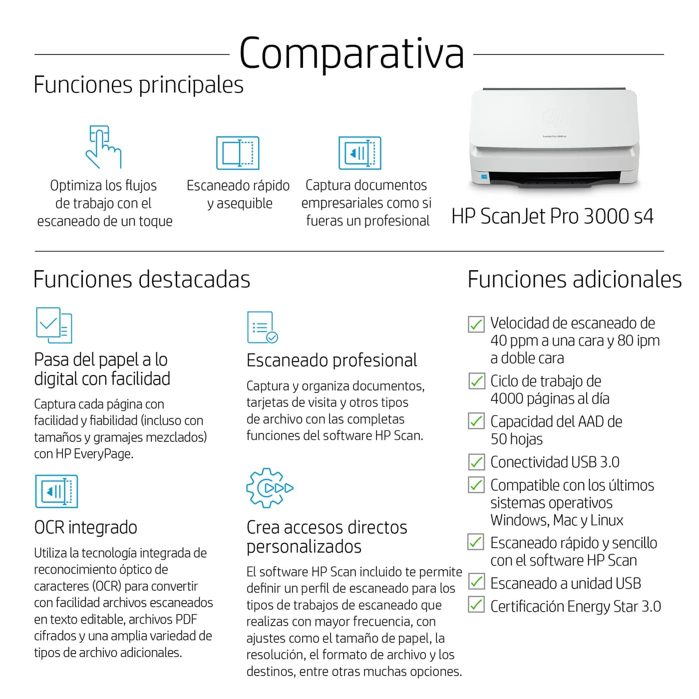HP ScanJet Pro 3000 s4 Escáner alimentado con hojas 600 x 600 DPI A4 N 3