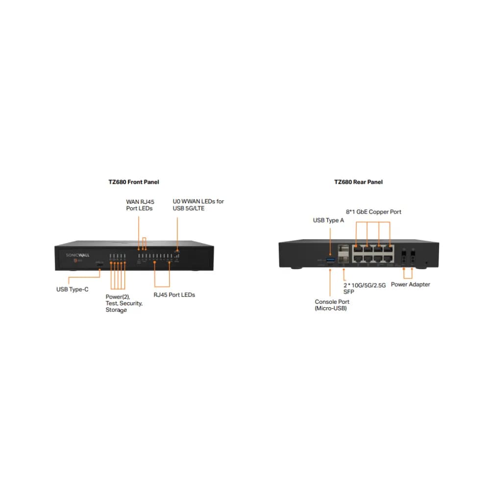 Sonicwall SSSSTZ680