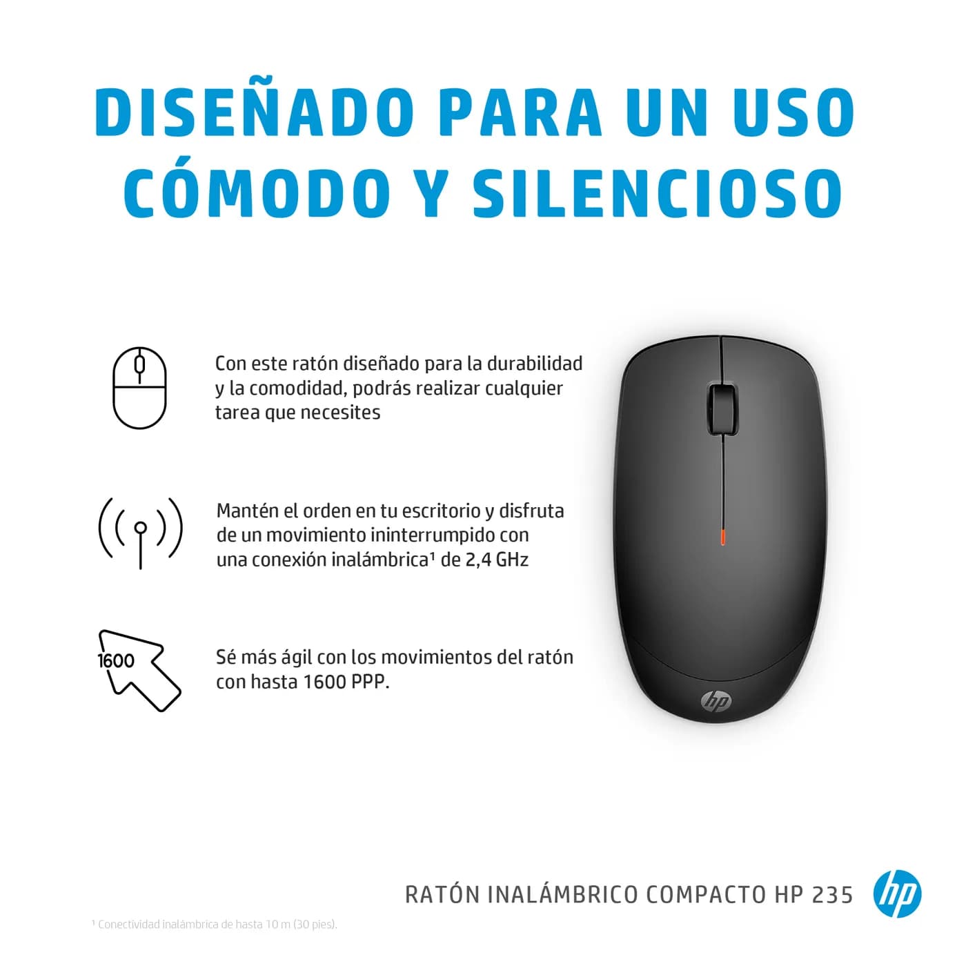 HP Mouse inalámbrico compacto 235 5