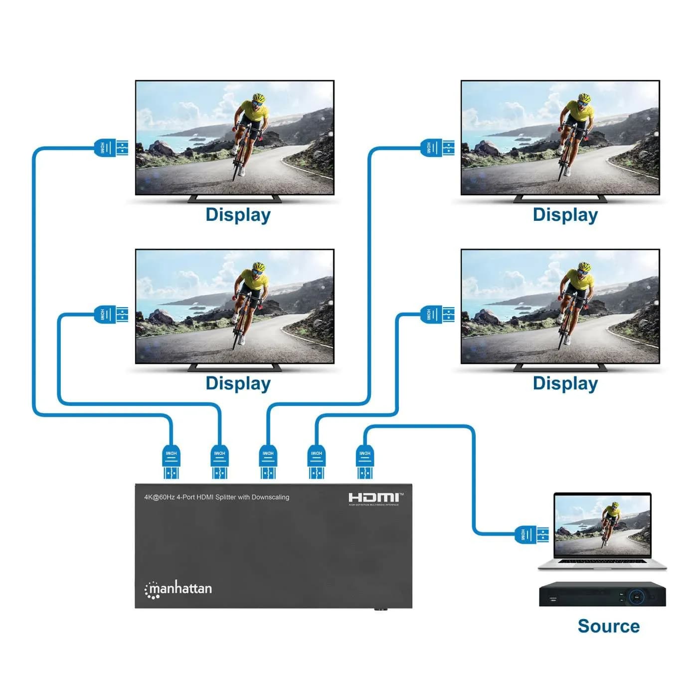 Manhattan Splitter HDMI con 4 puertos 4K y reductor de escala Duplica  8