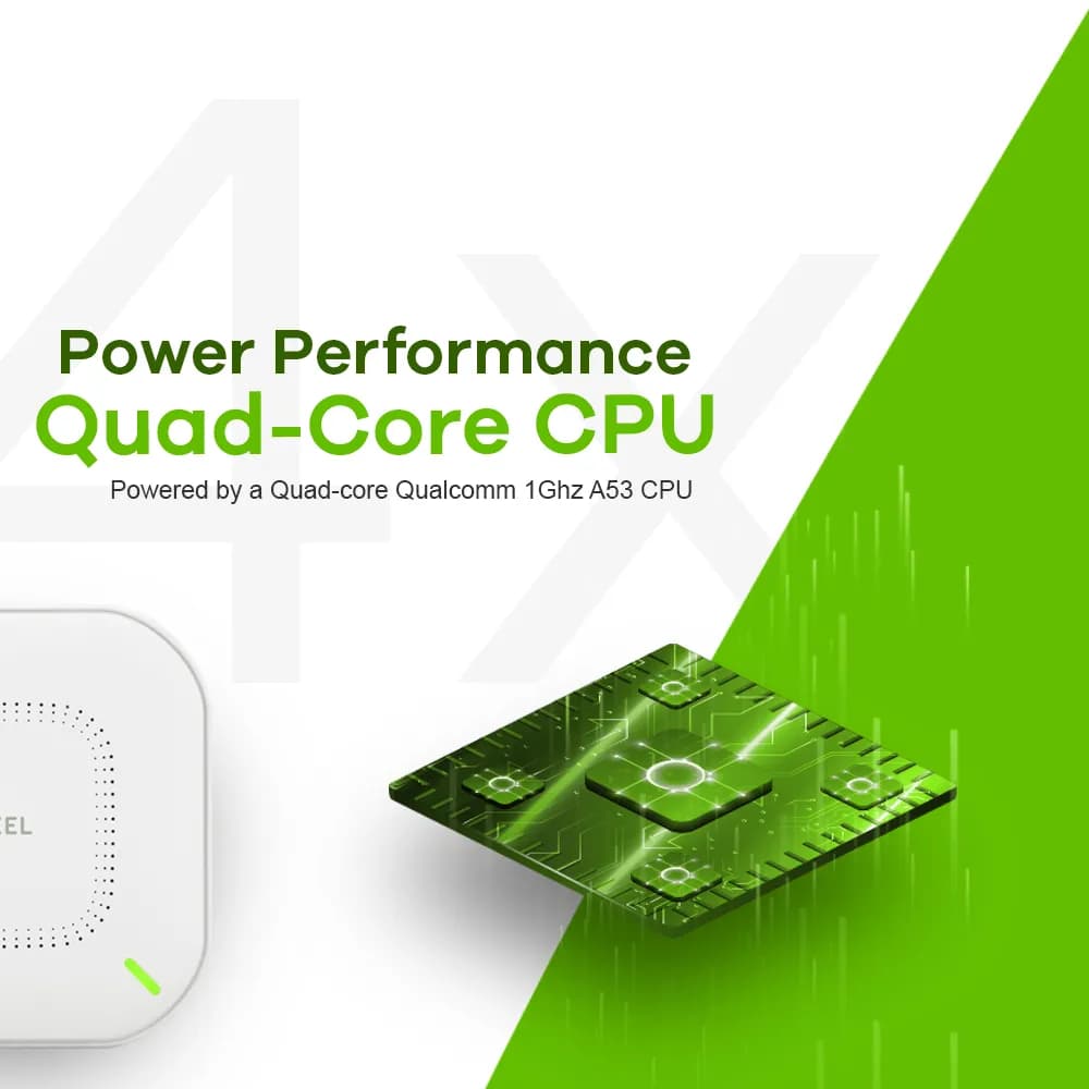Zyxel NWA110AX punto de acceso inalámbrico 1775 Mbit/s Blanco Energía  9