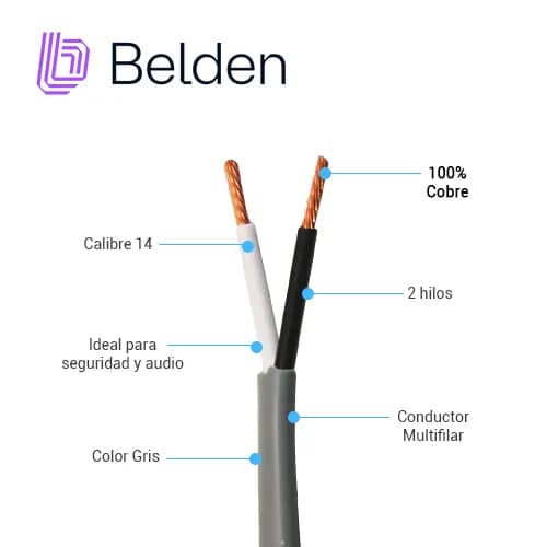 CABLE DE SEGURIDAD Y SONIDO BELDEN 5100UE 008U1000 / INTERIOR / GRIS / 3