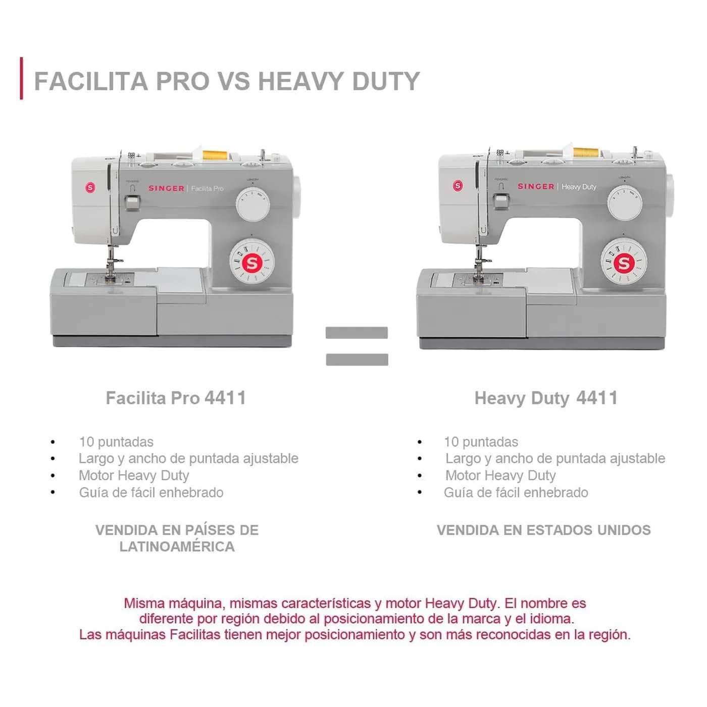 SINGER MAQUINA DE COSER 4411M MECÁNICA, FACILITA PRO, 11 PUNTADAS, STX 2