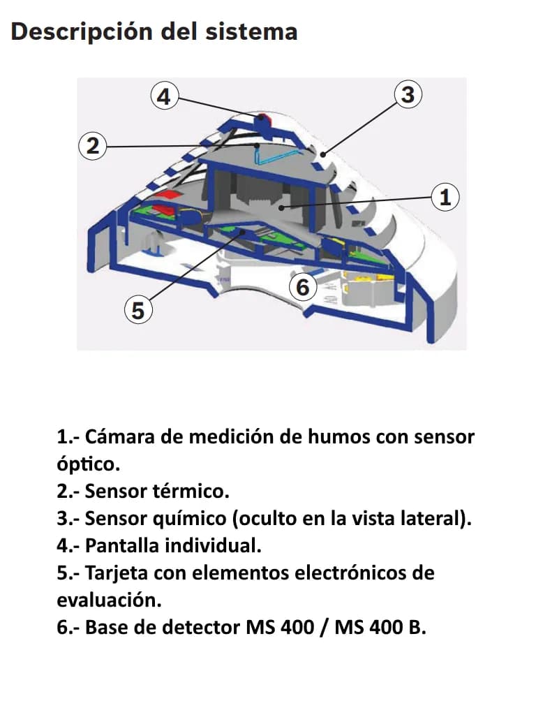 BOSCH F_FAP425OTR - Detector Óptico Térmico / Con ROTARY Switch / Fami 3