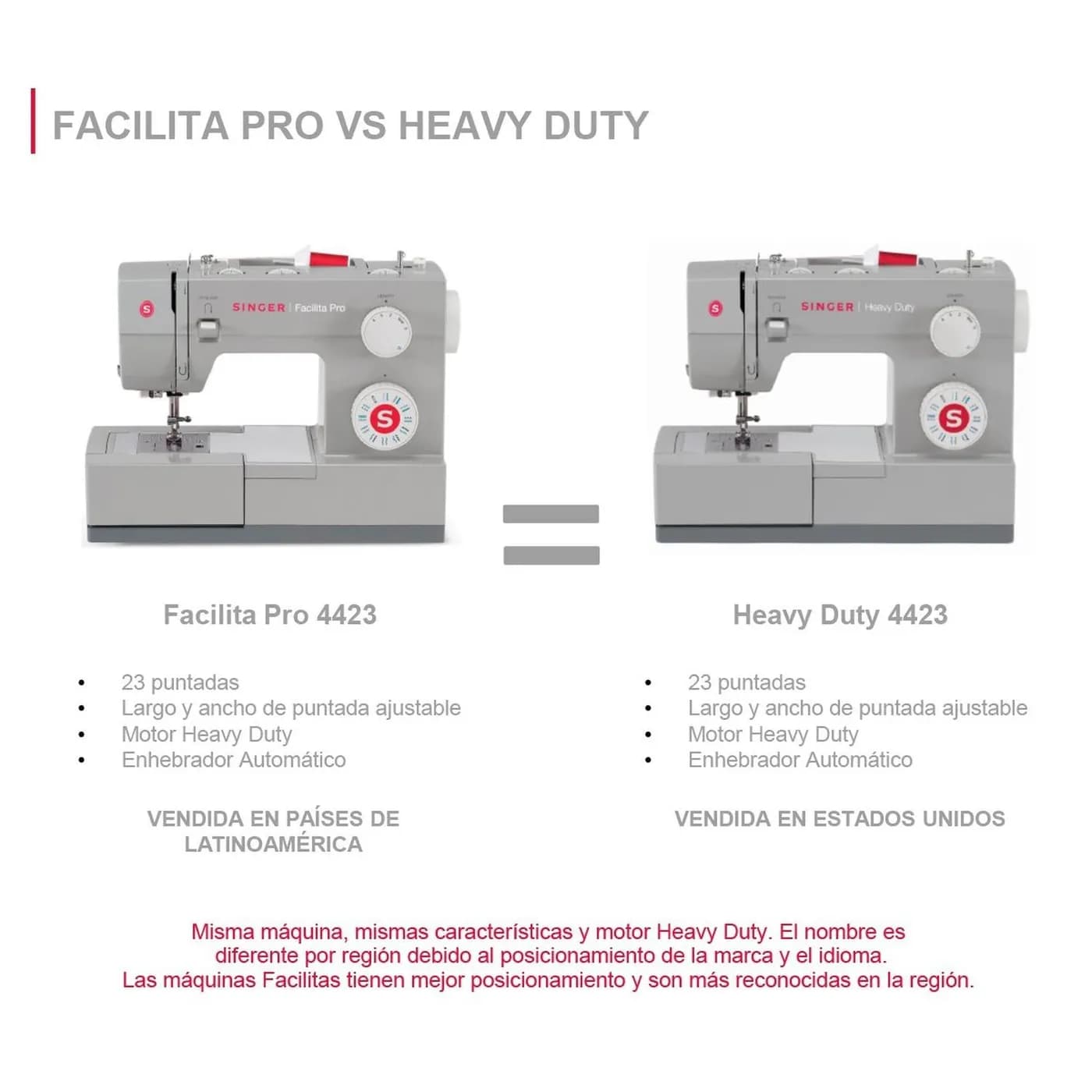 SINGER MAQUINA DE COSER 4423 MECÁNICA, FACILITA PRO, 23 PUNTADAS, STX1 2