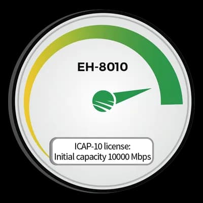 Siklu EH-ICAP8010-10000
