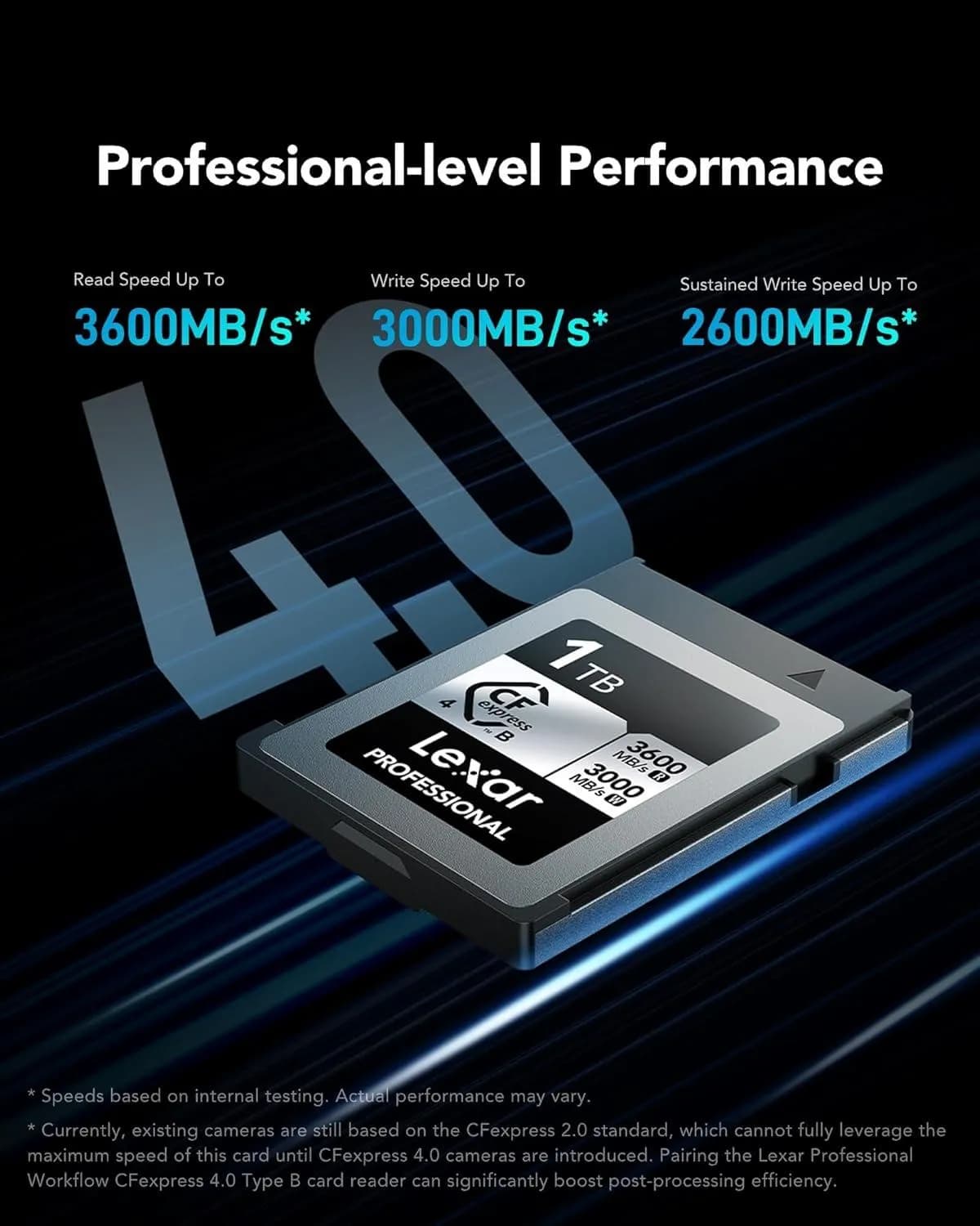 Lexar Profesional CFexpressTM 4.0 Tarjeta Tipo B Serie Plata 1TB, Lect 2