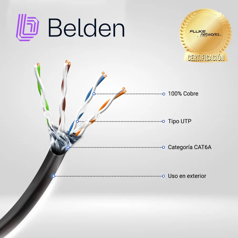 CABLE OSP UTP CAT6A BELDEN OSP6AU 0101000 / EXTERIOR / NEGRO / 500MHZ  2